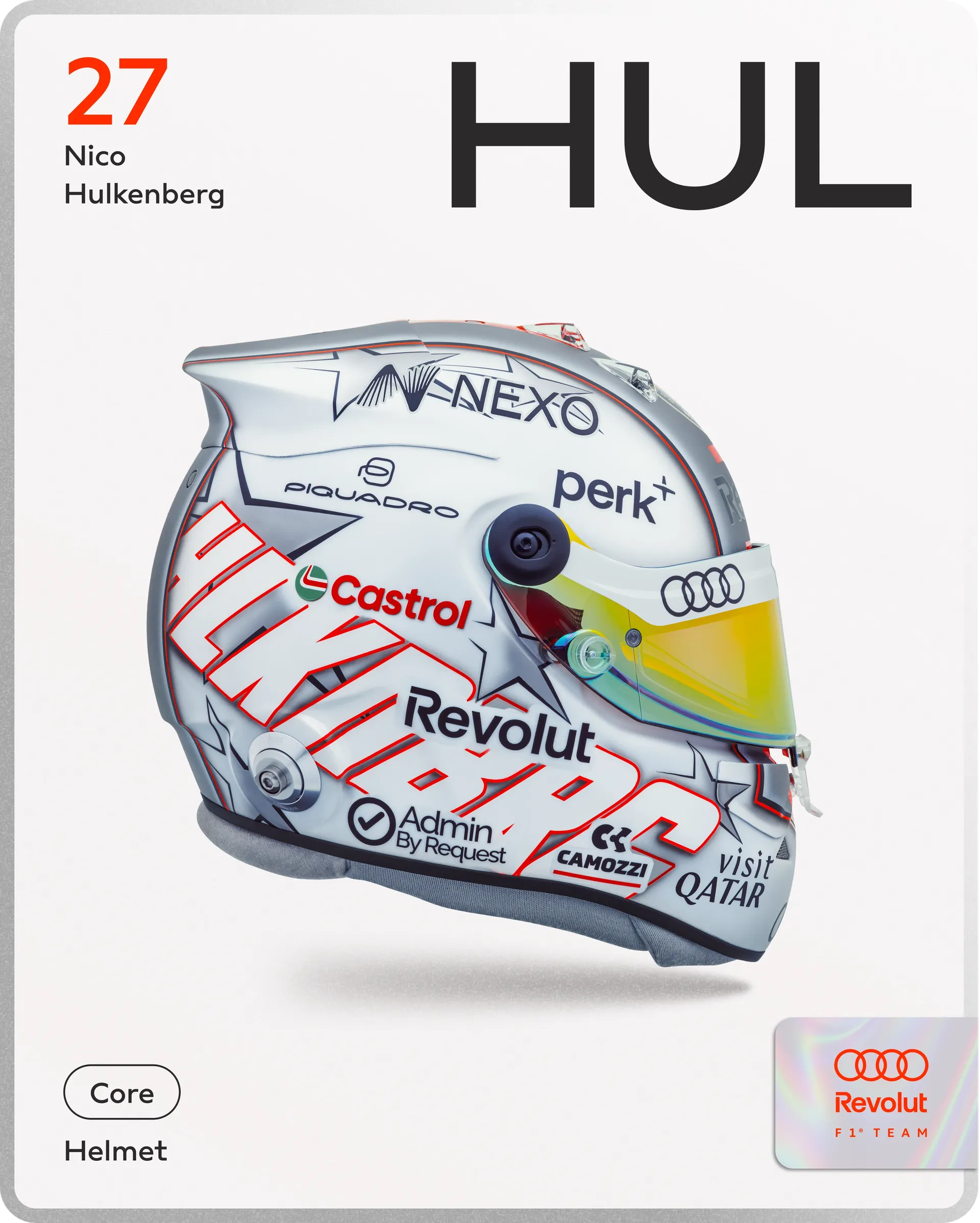 Season 2026 Nico Hulkenberg Helmet Team Card by the Audi Revolut F1® Team