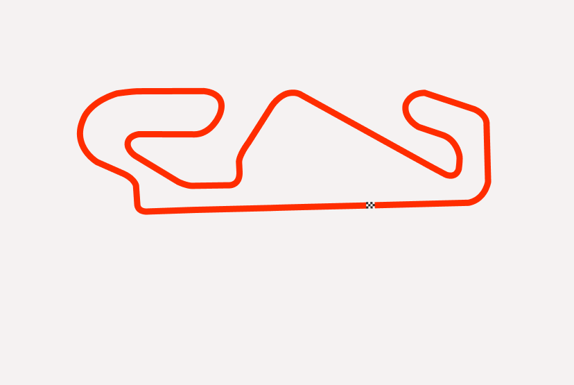 Barcelona trackmap chalk
