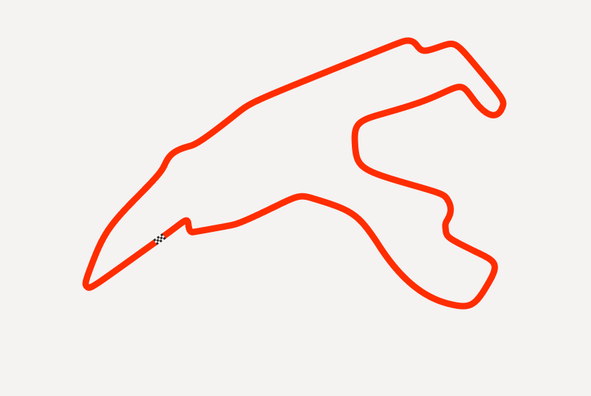 Belgium trackmap Spa Francorchamps corners