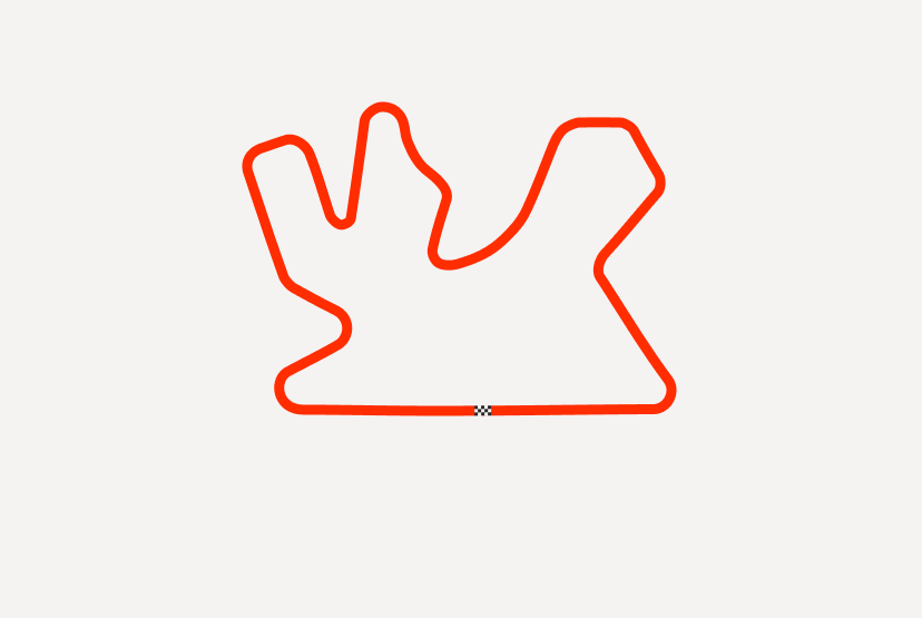 Quatar trackmap chalk