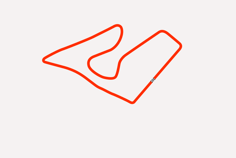 Spielberg trackmap chalk