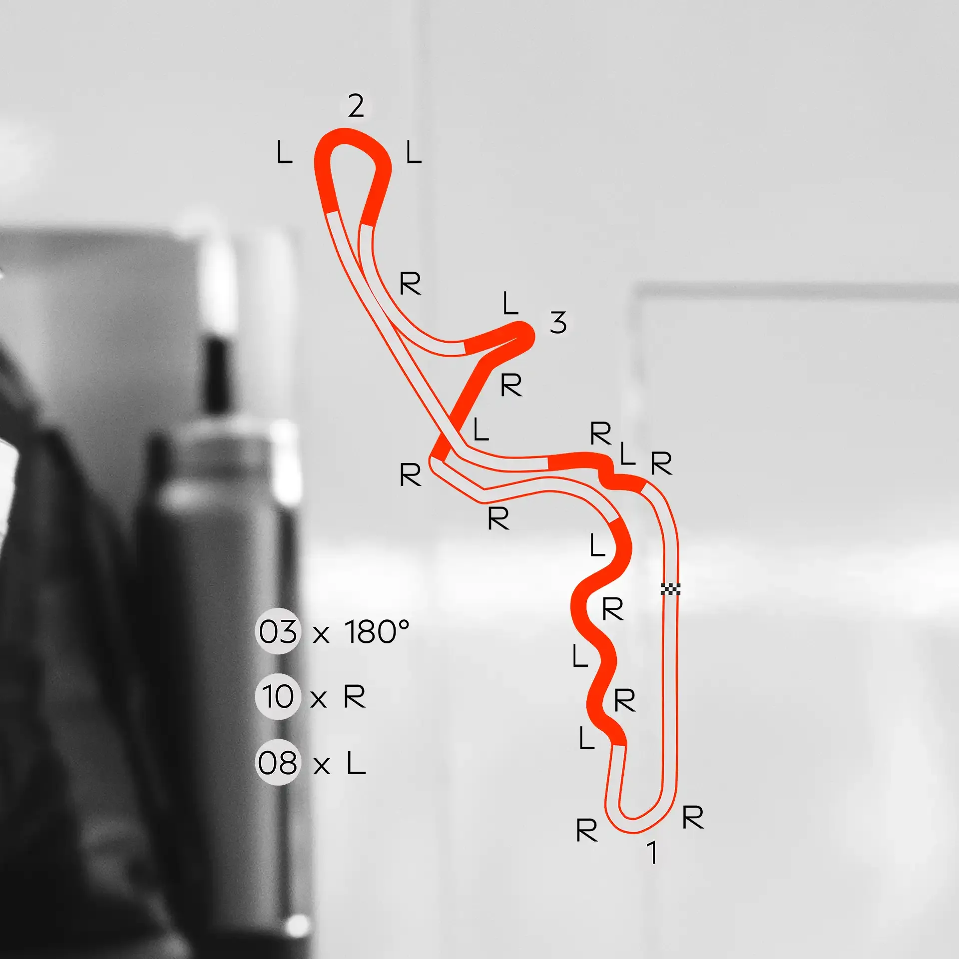 Suzuka Map Corners Detail