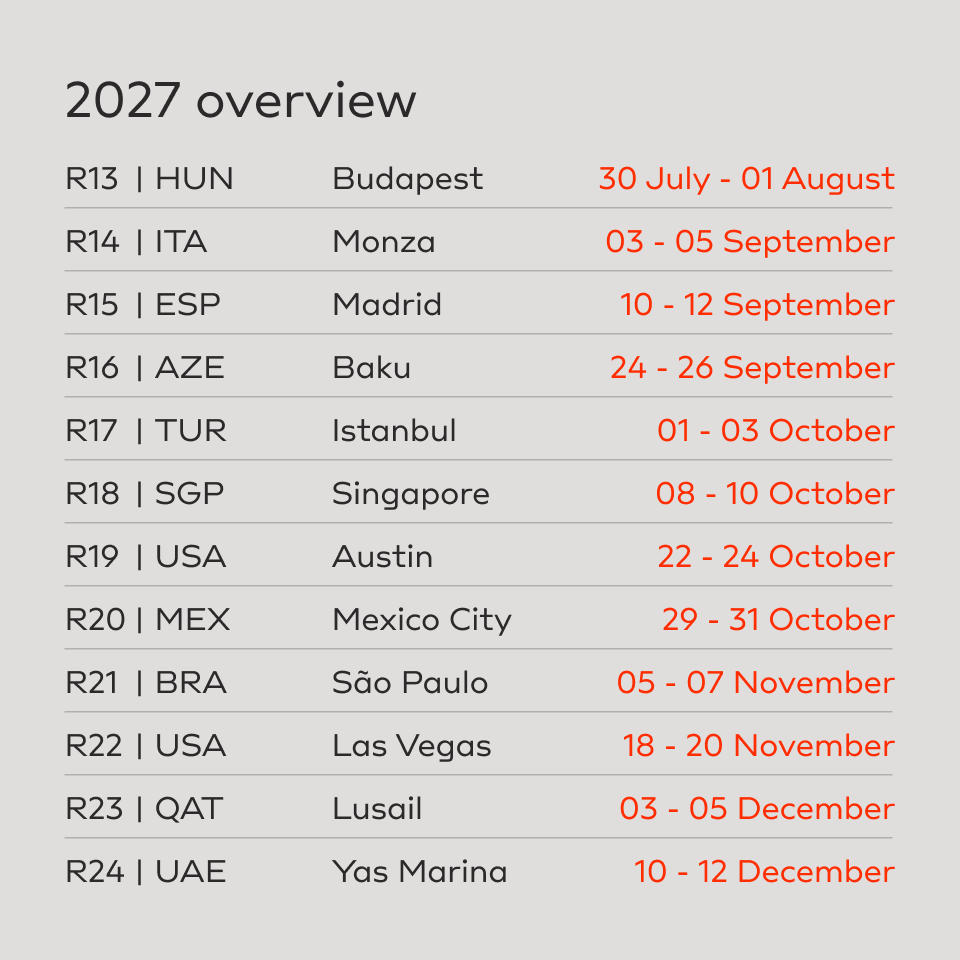 2027 season overview
