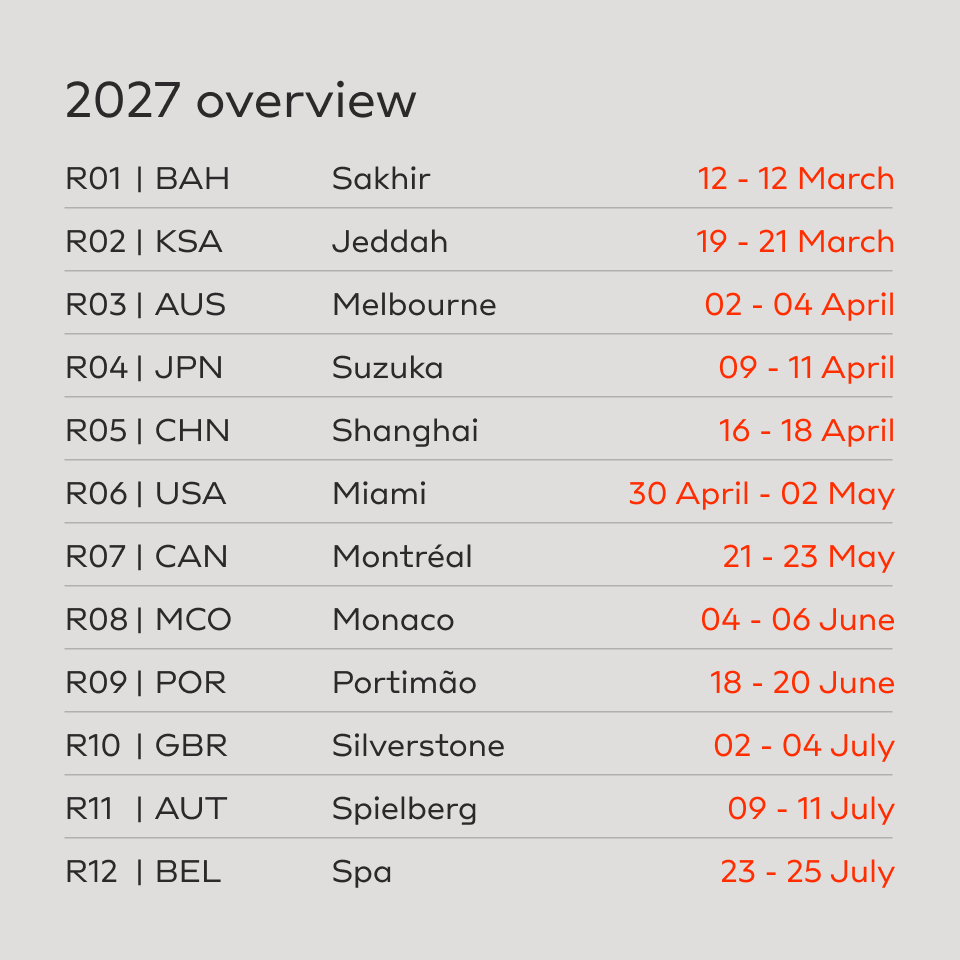 2027 season overview