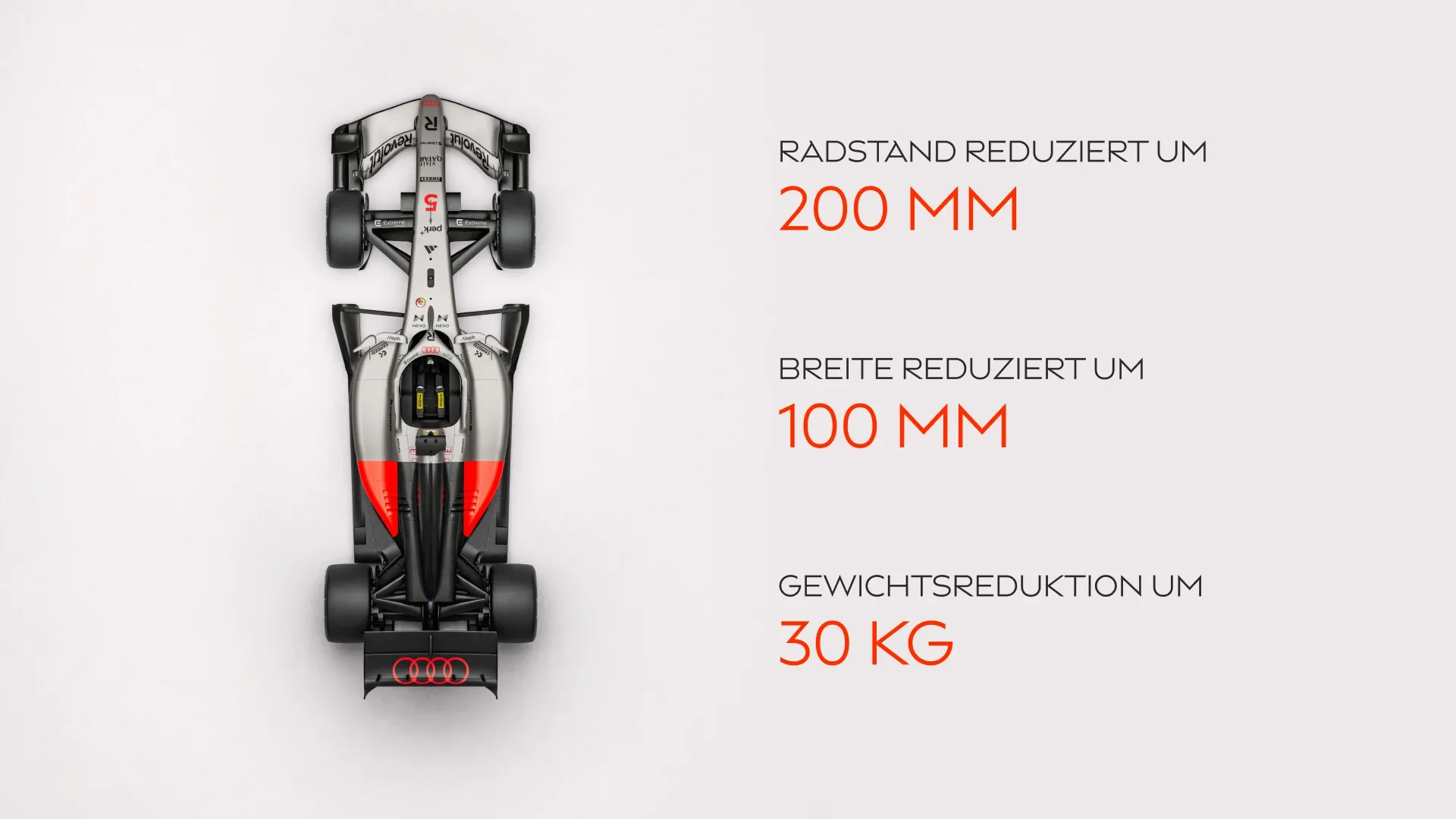 Draufsicht auf den Audi Revolut F1® Team R26 mit der Startnummer 5 von Gabriel Bortoleto, daneben technische Fakten zu 200 mm kürzerem Radstand, 100 mm reduzierter Breite und 30 kg Gewichtsreduktion.