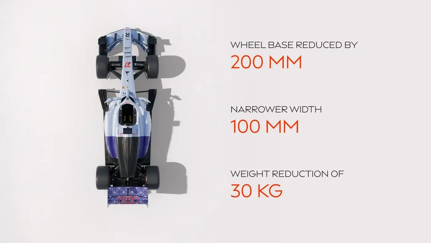 Audi Revolut F1® Team Singapore Campaign Imagery