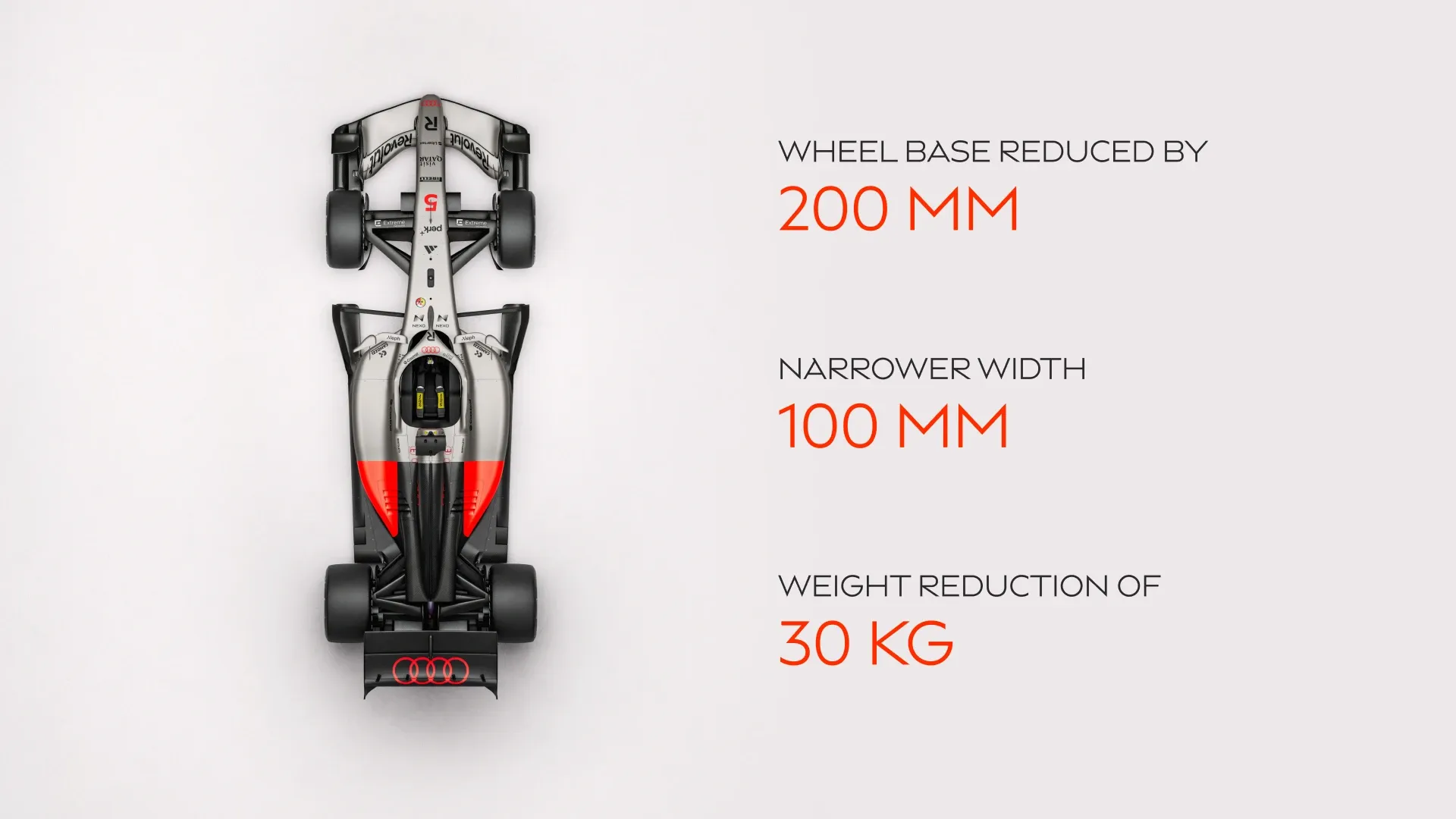 Top down render of Gabriel Bortoleto’s number 5 Audi Revolut F1® Team R26 beside facts showing a 200 mm shorter wheelbase, 100 mm narrower width and 30 kg weight reduction.