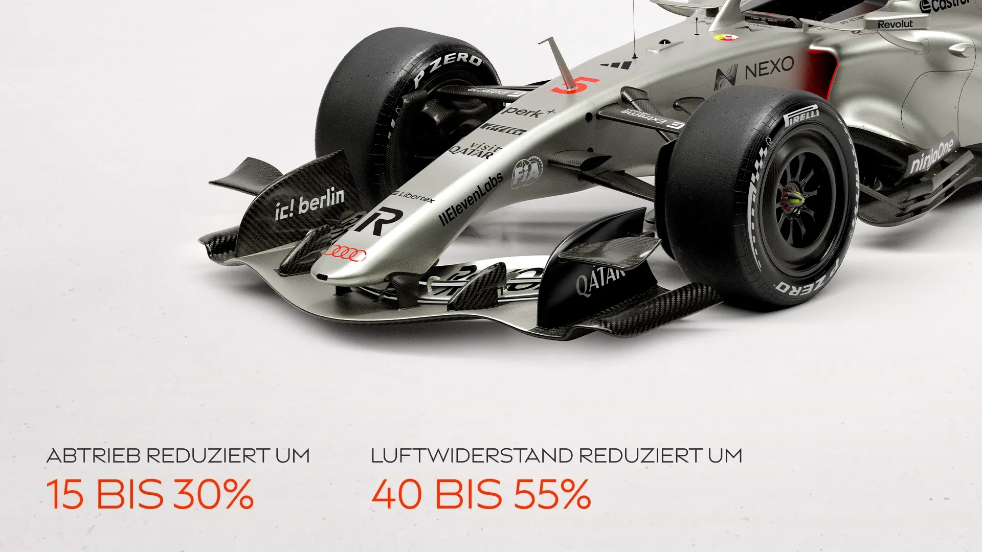 Frontansicht des Audi Revolut F1® Team R26, ergänzt durch Fakten zur Reduktion von Luftwiderstand um 40 bis 55 Prozent und Abtrieb um 15 bis 30 Prozent.