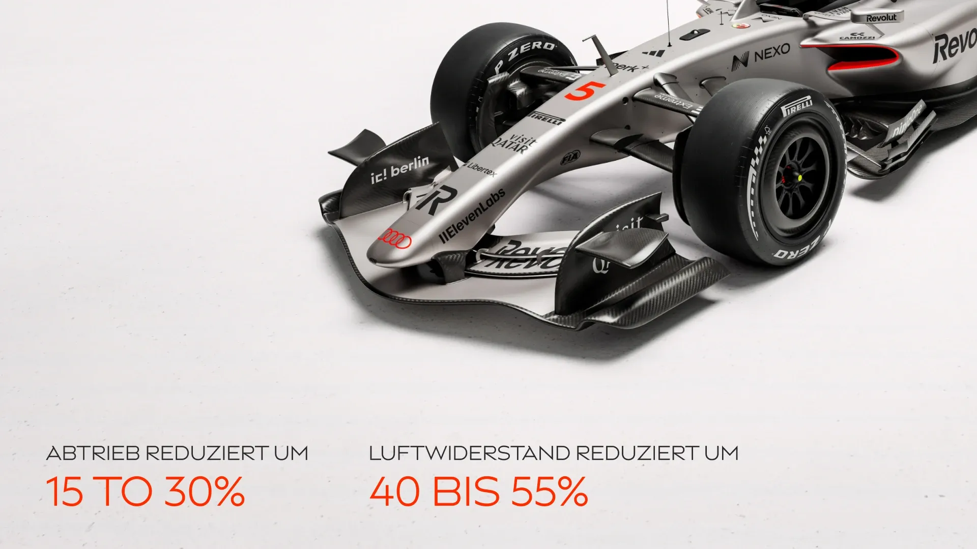 Frontansicht des Audi Revolut F1® Team R26 mit der Startnummer 5 von Gabriel Bortoleto, ergänzt durch Fakten zur Reduktion von Luftwiderstand um 40 bis 55 Prozent und Abtrieb um 15 bis 30 Prozent.
