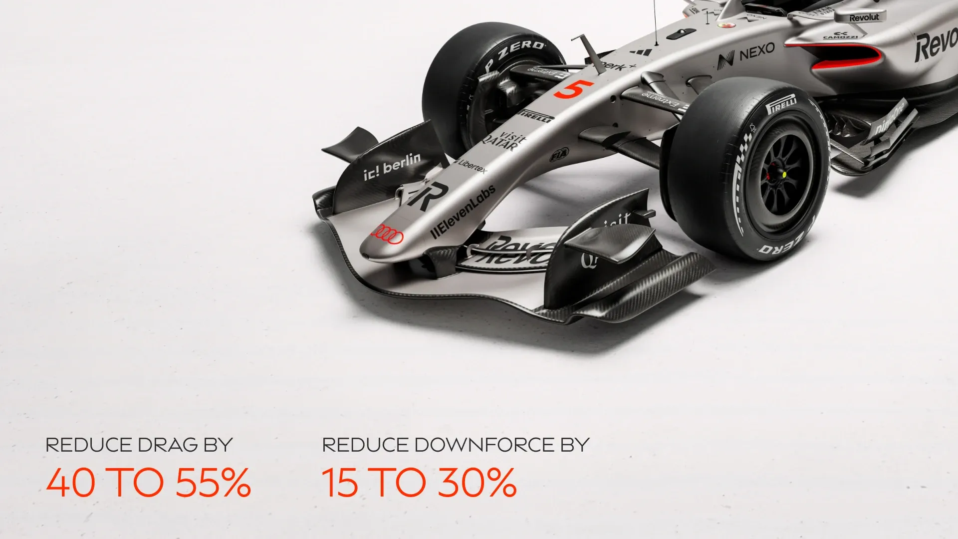Front side render of Gabriel Bortoleto’s number 5 Audi Revolut F1® Team R26 with facts showing drag reduced by 40 to 55% and downforce reduced by 15 to 30%.