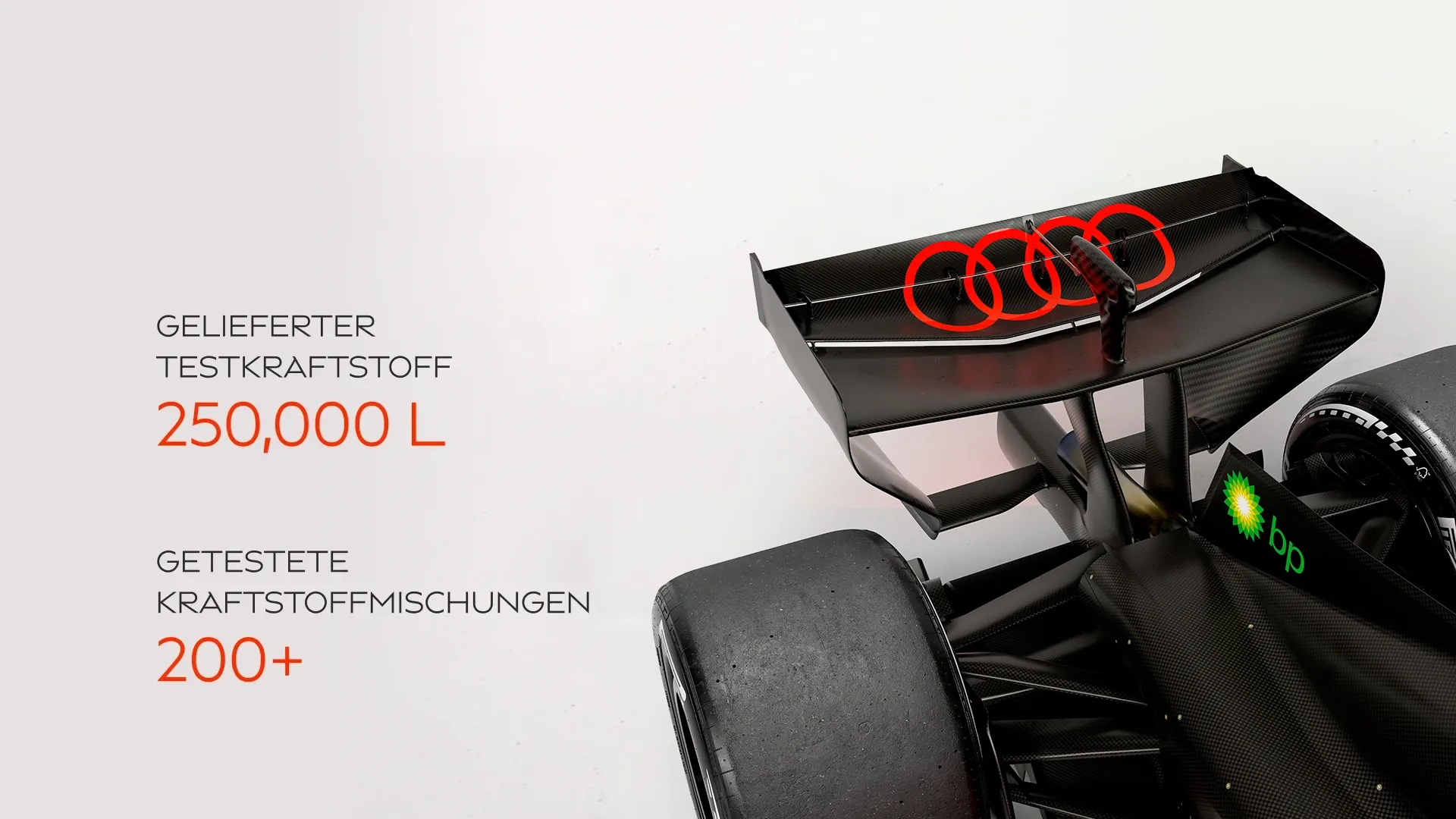 Seitliche Heckansicht des Audi Revolut F1® Team R26 mit bp Branding, daneben Fakten zu mehr als 200 getesteten Kraftstoffmischungen und 250.000 Litern geliefertem Testkraftstoff.