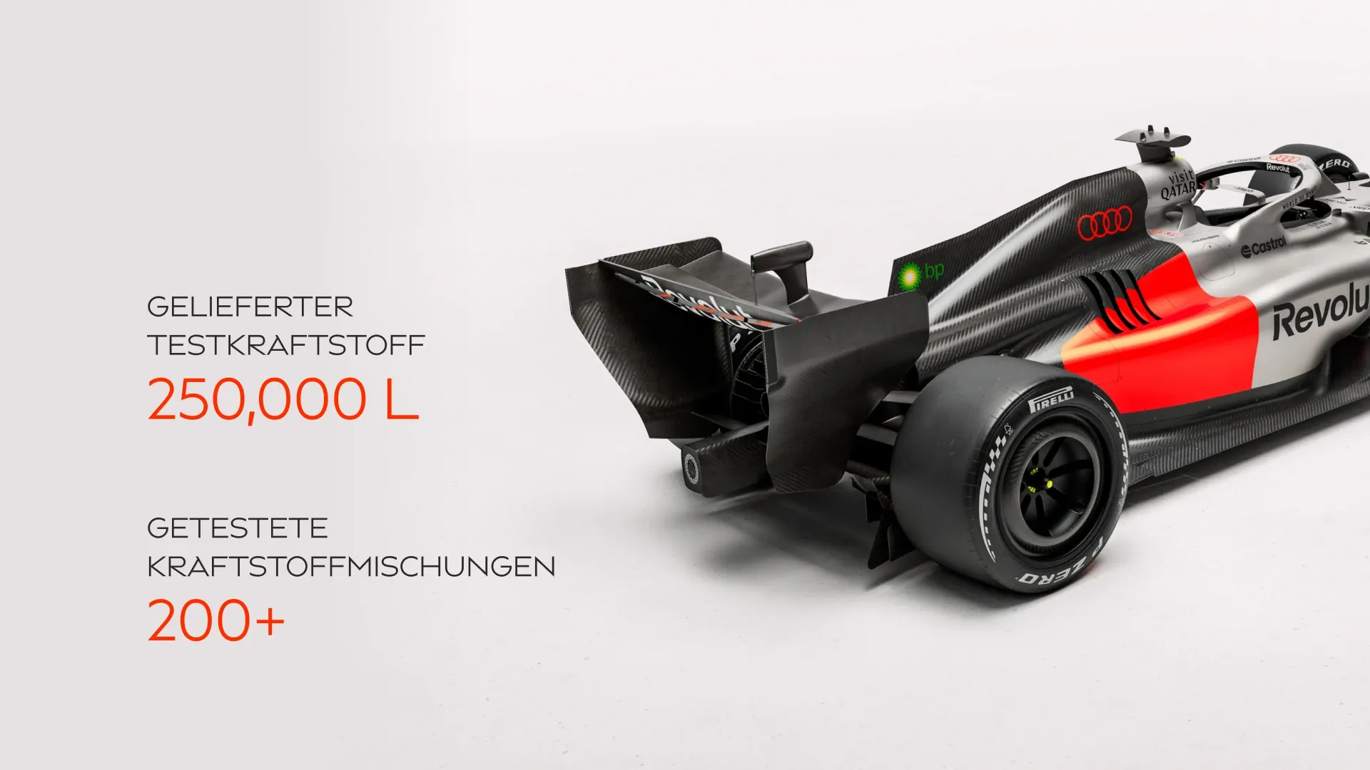 Seitliche Heckansicht des Audi Revolut F1® Team R26 mit bp Branding, daneben Fakten zu mehr als 200 getesteten Kraftstoffmischungen und 250.000 Litern geliefertem Testkraftstoff.