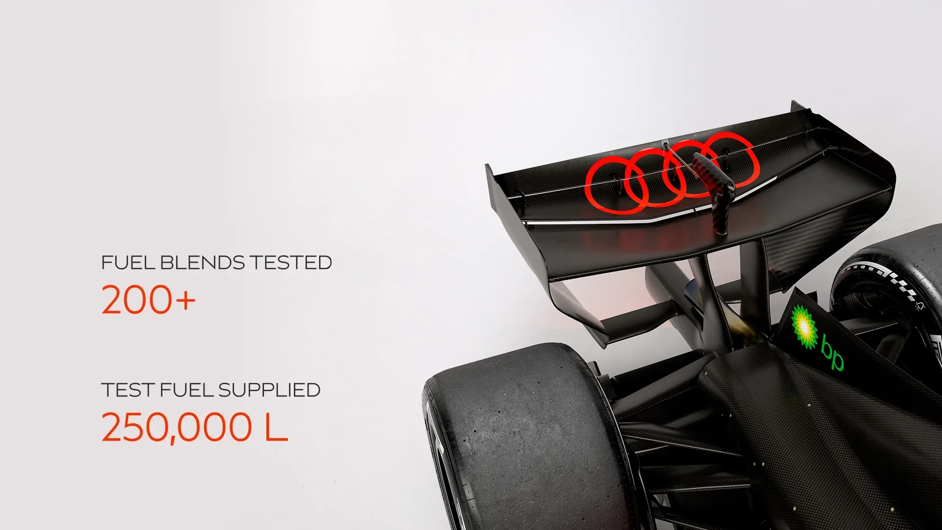 Rear side render of the Audi Revolut F1® Team R26 with bp branding beside facts showing more than 200 fuel blends tested and 250,000 litres of test fuel supplied.