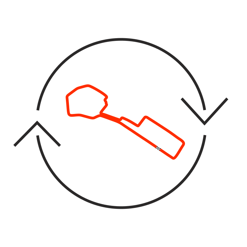 Baku trackmap