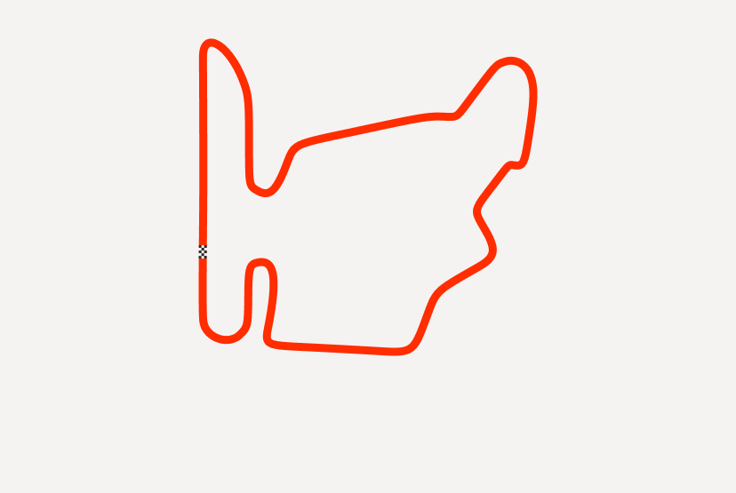 Hungaroring trackmap chalk
