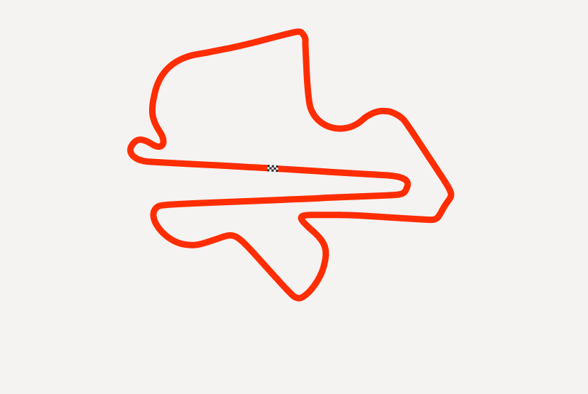 Sepang International Circuit trackmap