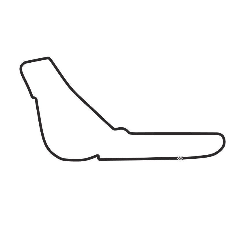 Audi Revolut F1® Team 2026 Monza facts icons